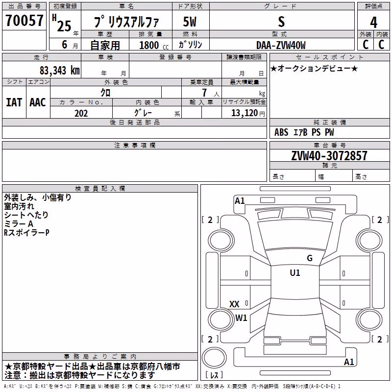 TOYOTA PRIUS ALPHA