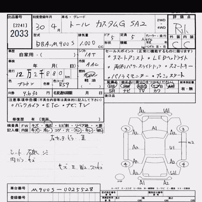 DAIHATSU THOR