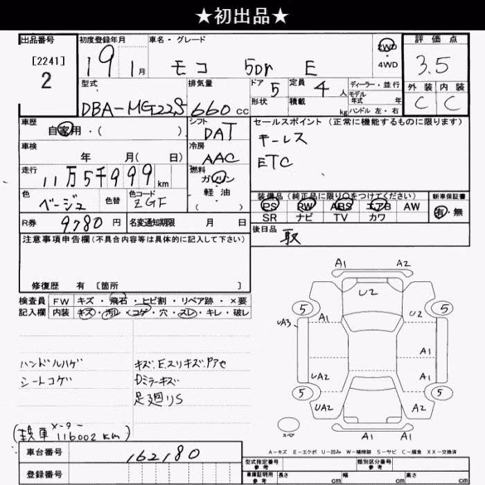 NISSAN MOCO