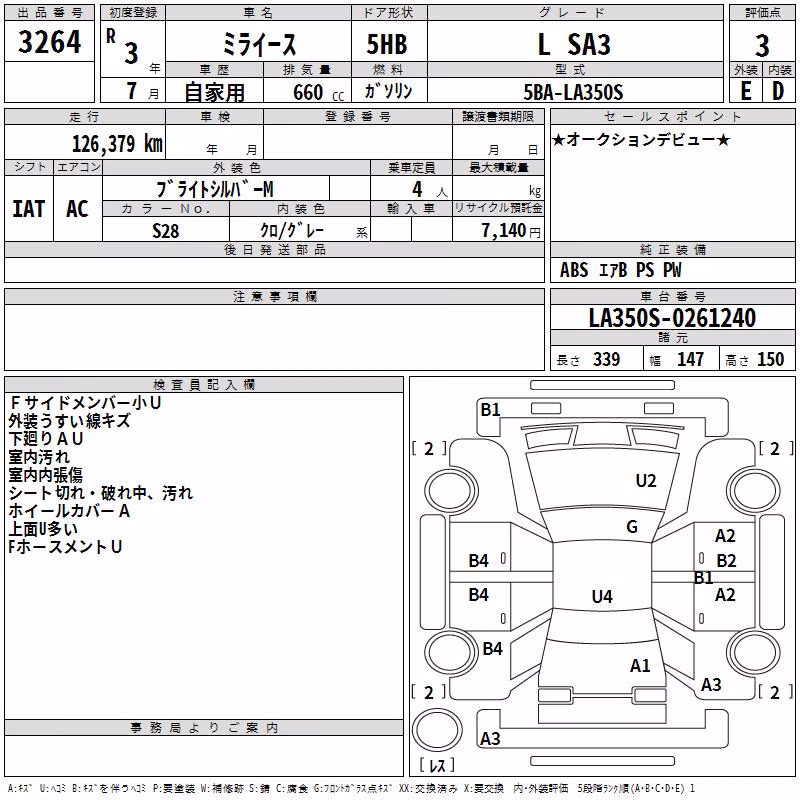 DAIHATSU MIRA E:S