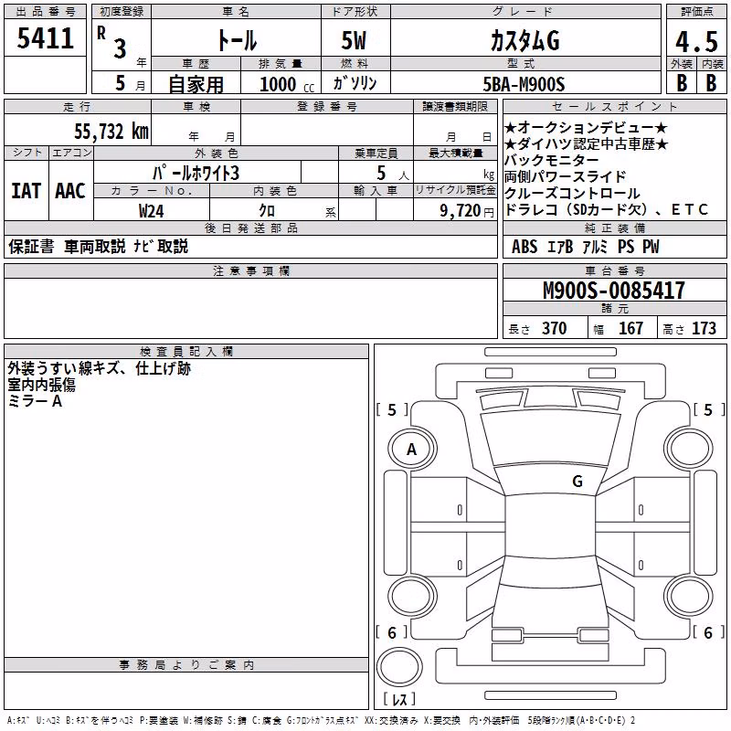 DAIHATSU THOR