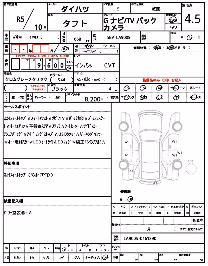 DAIHATSU TAFT