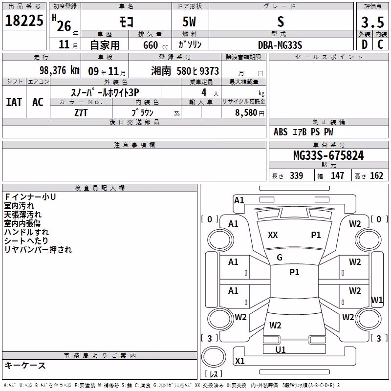 NISSAN MOCO