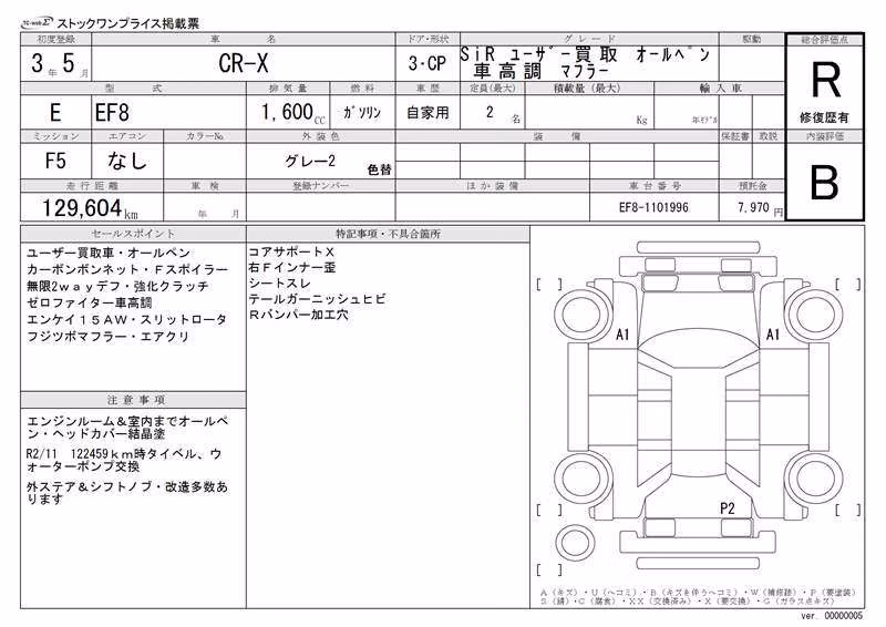 HONDA CR-X