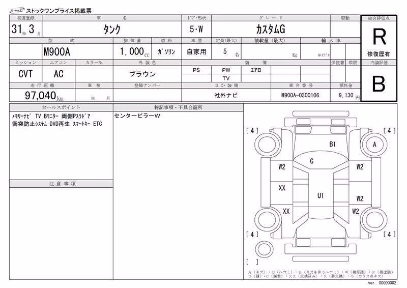 TOYOTA TANK