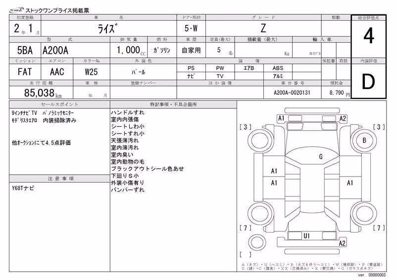 TOYOTA RAIZE