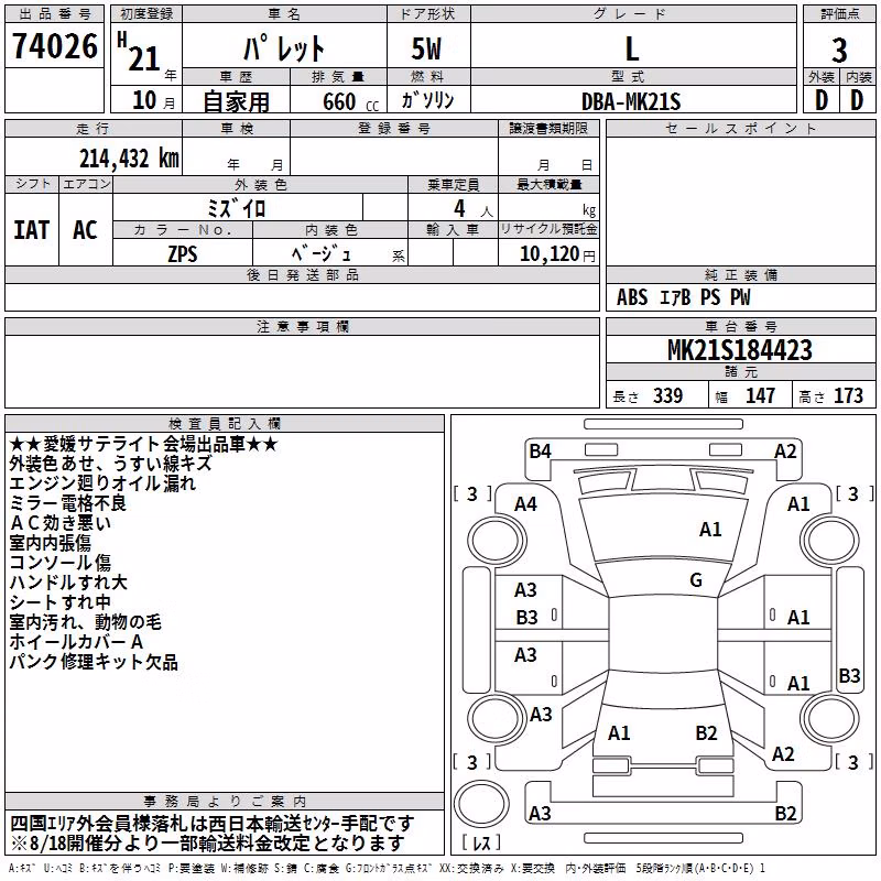 SUZUKI PALETTE