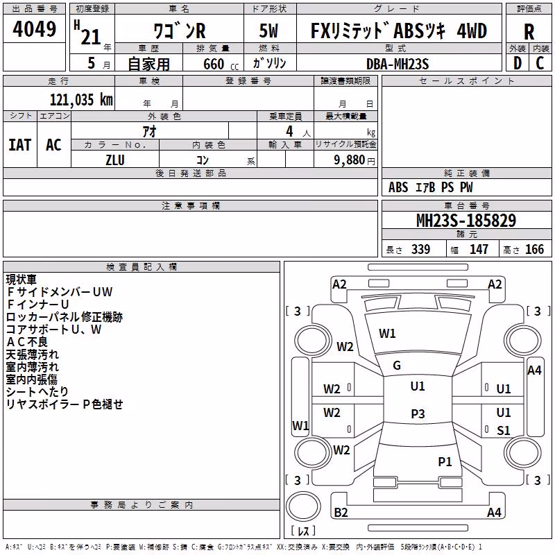 SUZUKI WAGON R