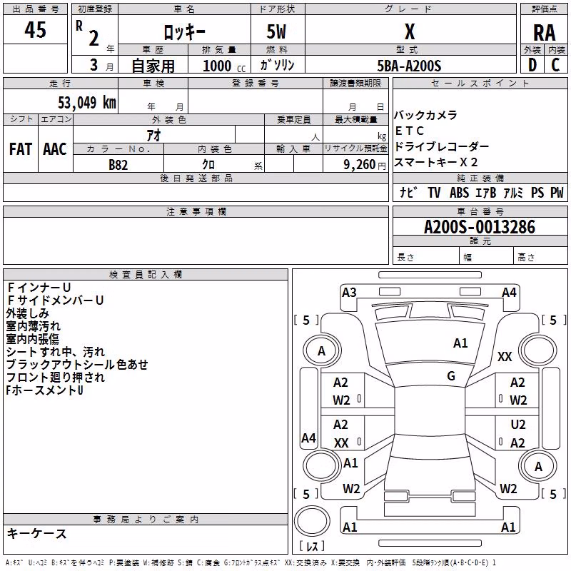 DAIHATSU ROCKY