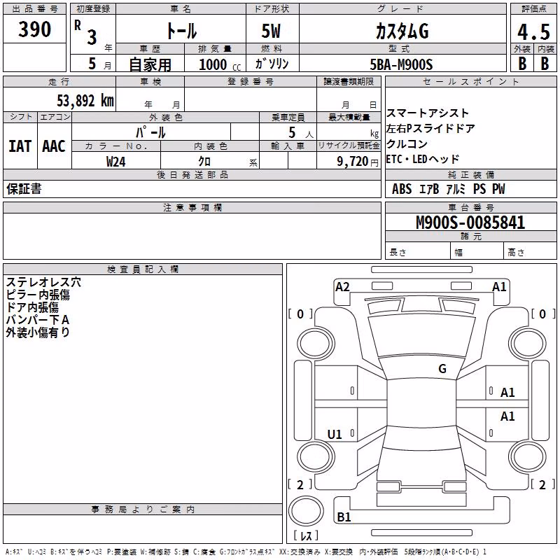 DAIHATSU THOR