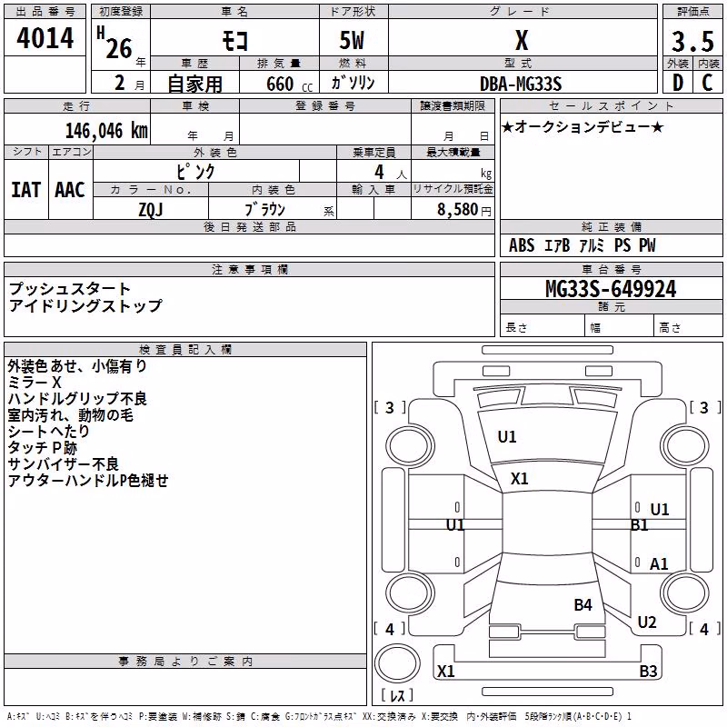 NISSAN MOCO