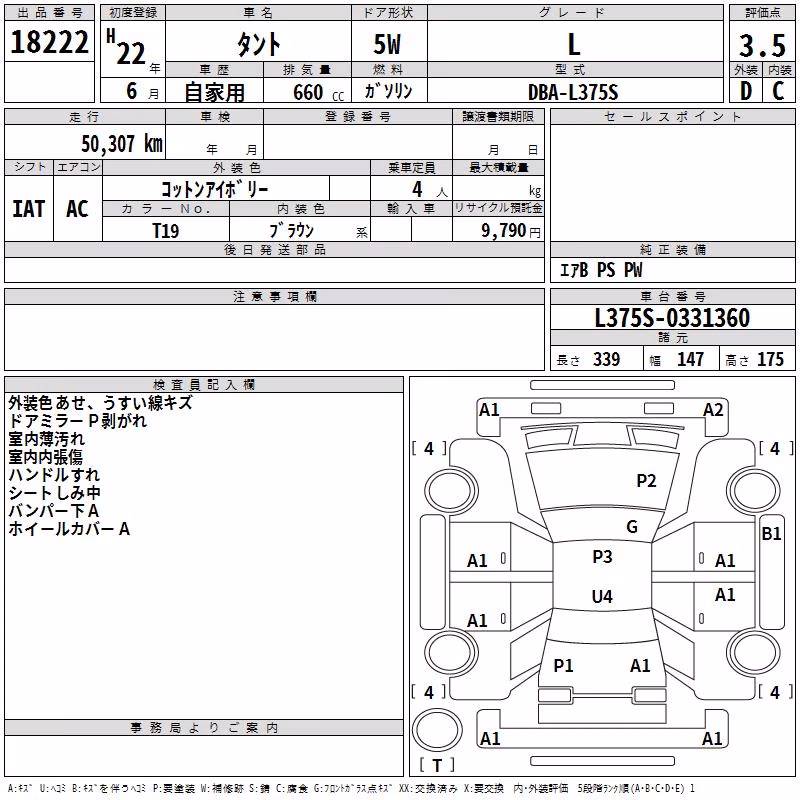 DAIHATSU TANTO