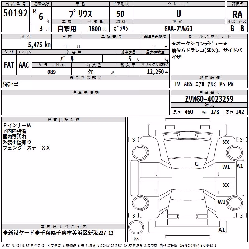 TOYOTA PRIUS