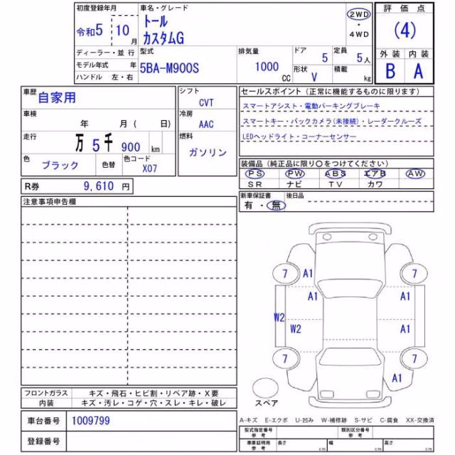 DAIHATSU THOR