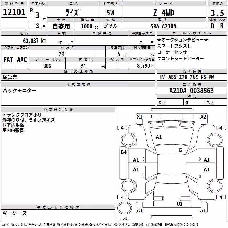 TOYOTA RAIZE