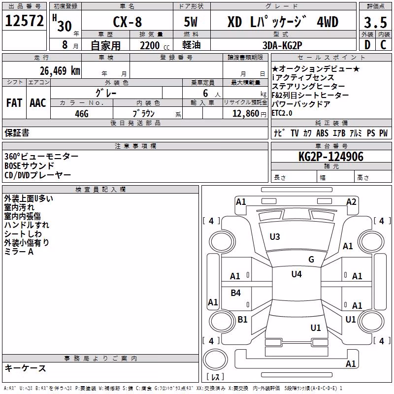 MAZDA CX-8