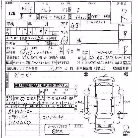 SUZUKI ALTO