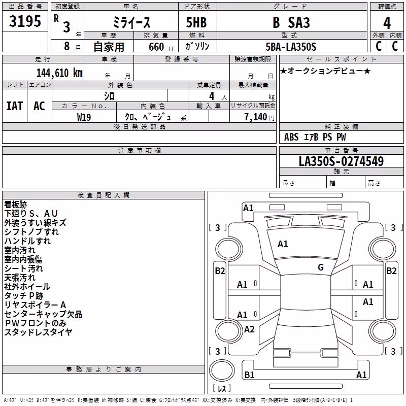 DAIHATSU MIRA E:S