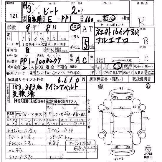 HONDA BEAT