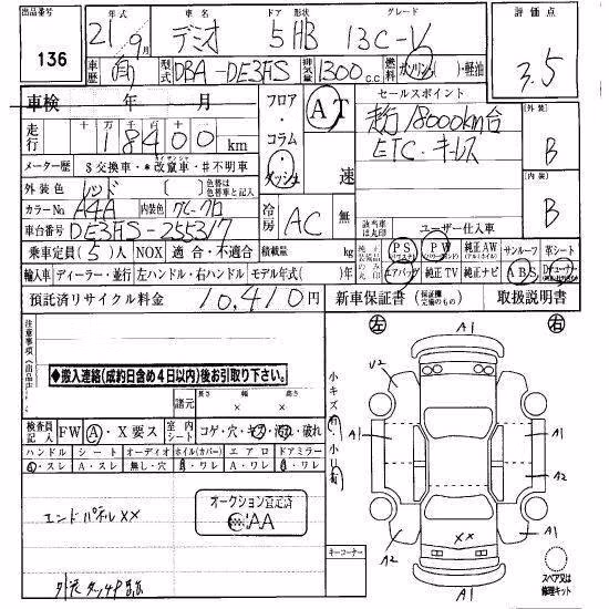 MAZDA DEMIO