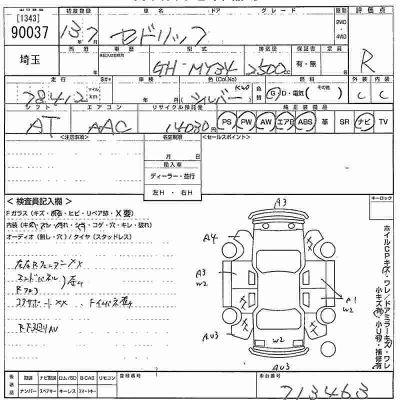 NISSAN CEDRIC