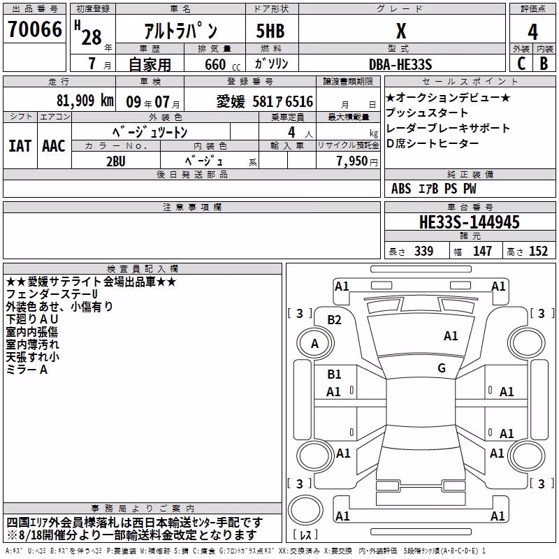 SUZUKI ALTO LAPIN