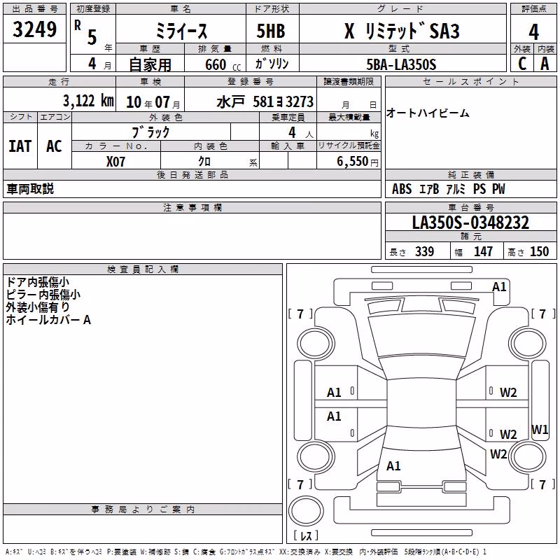 DAIHATSU MIRA E:S