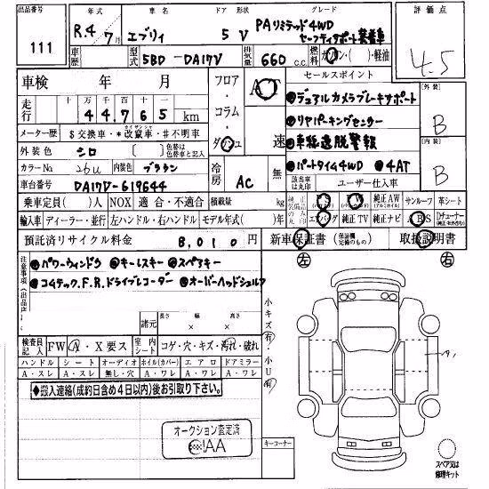 SUZUKI EVERY