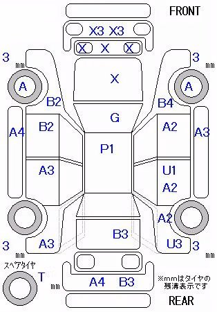 HONDA STREAM