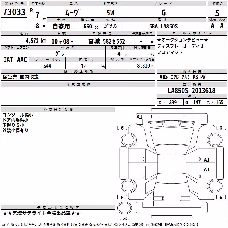 DAIHATSU MOVE