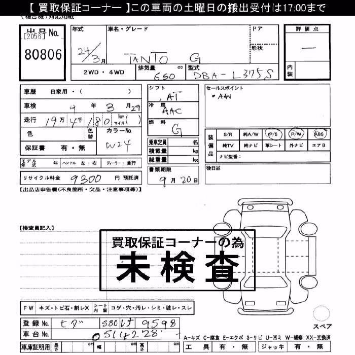 DAIHATSU TANTO