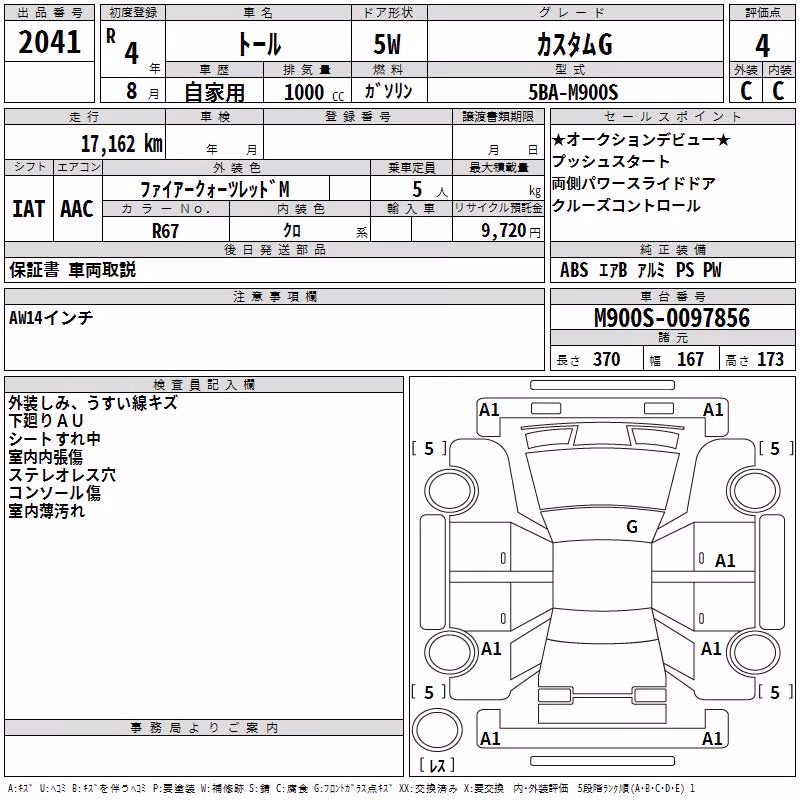 DAIHATSU THOR
