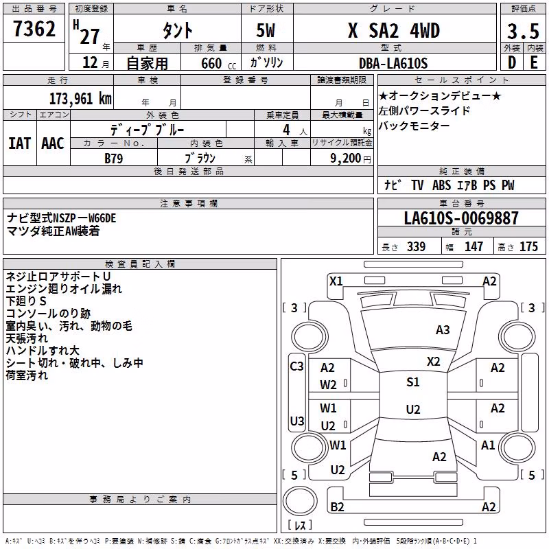 DAIHATSU TANTO