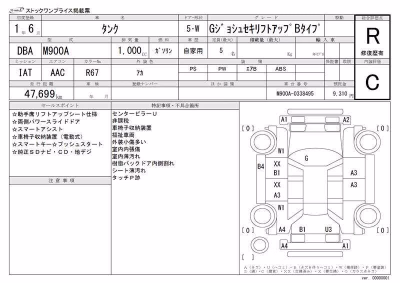 TOYOTA TANK