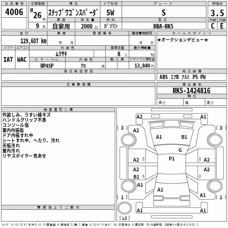 HONDA STEPWGN