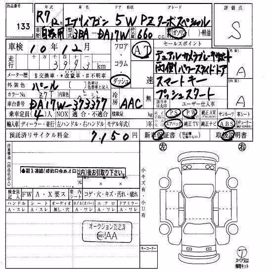 SUZUKI EVERY