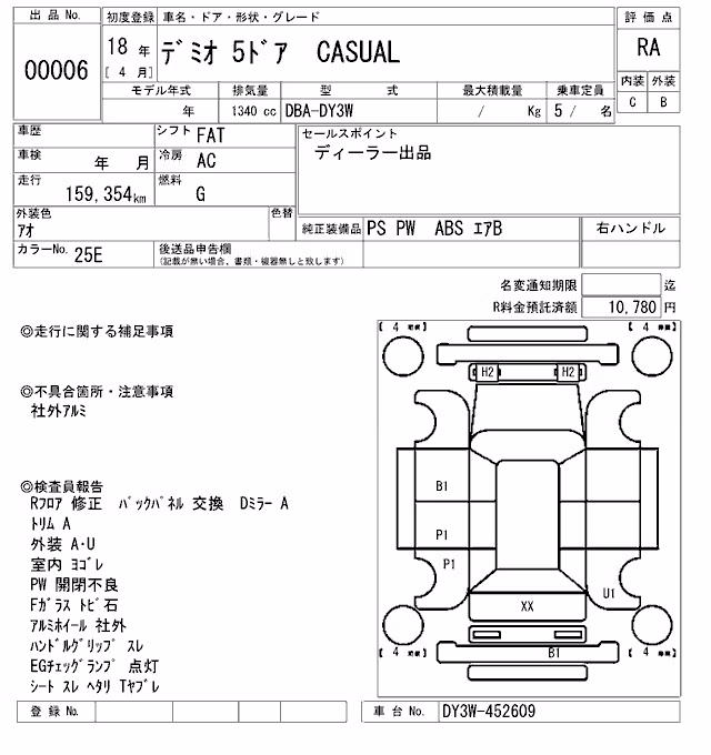 MAZDA DEMIO