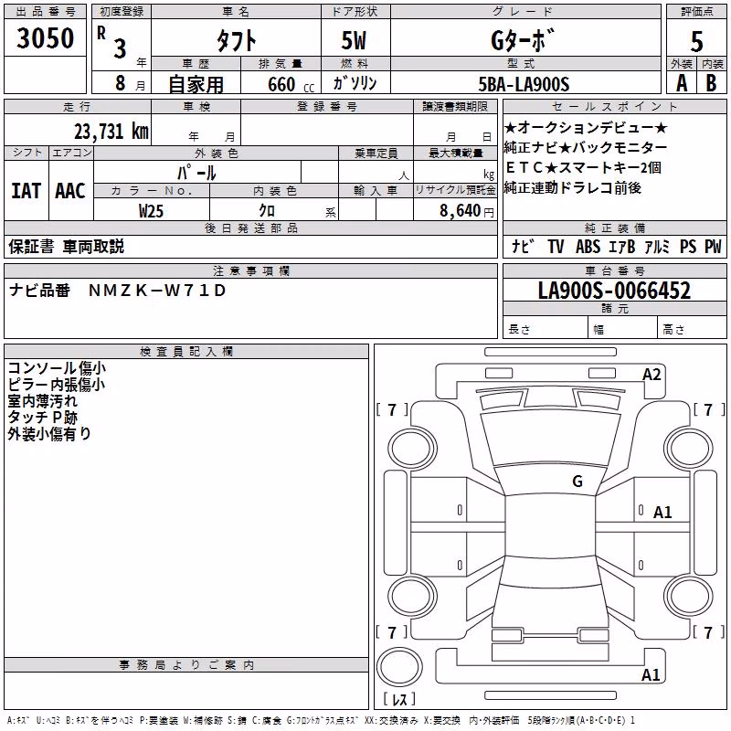 DAIHATSU TAFT