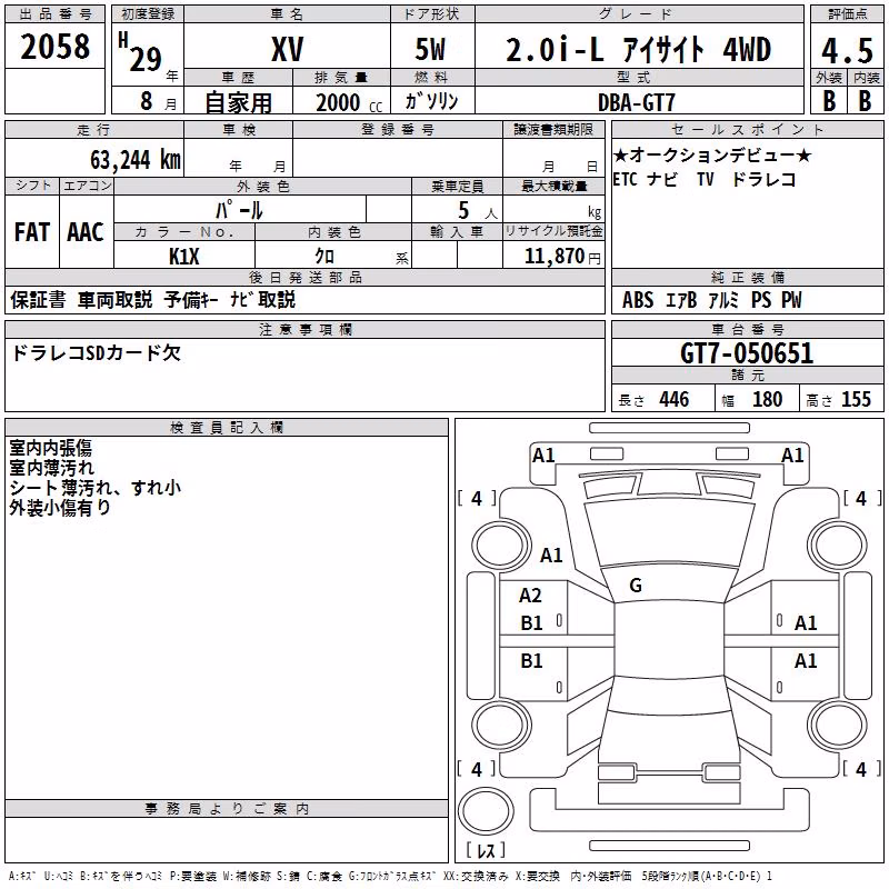 SUBARU XV