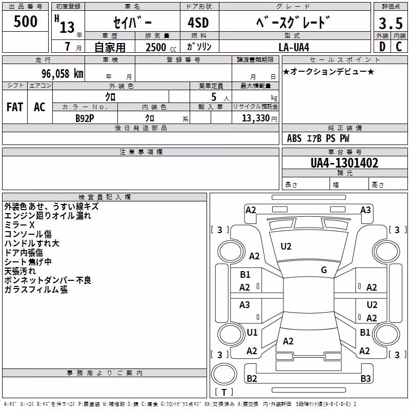 HONDA SABER