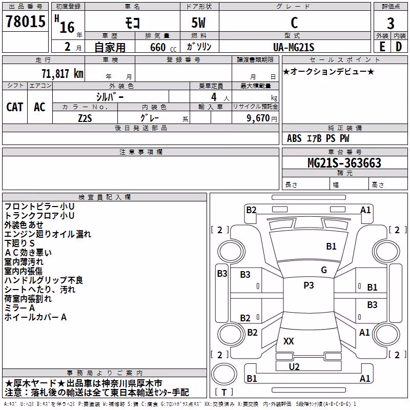 NISSAN MOCO