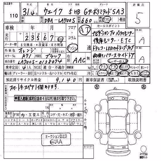 DAIHATSU WAKE
