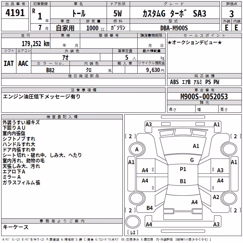 DAIHATSU THOR