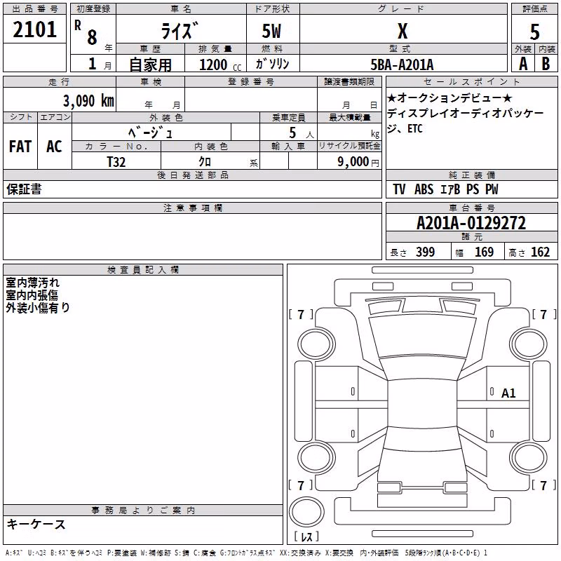 TOYOTA RAIZE