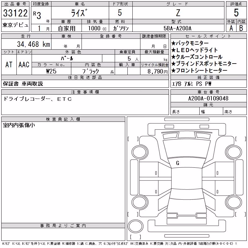 TOYOTA RAIZE