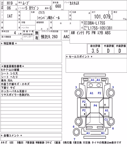 DAIHATSU MOVE