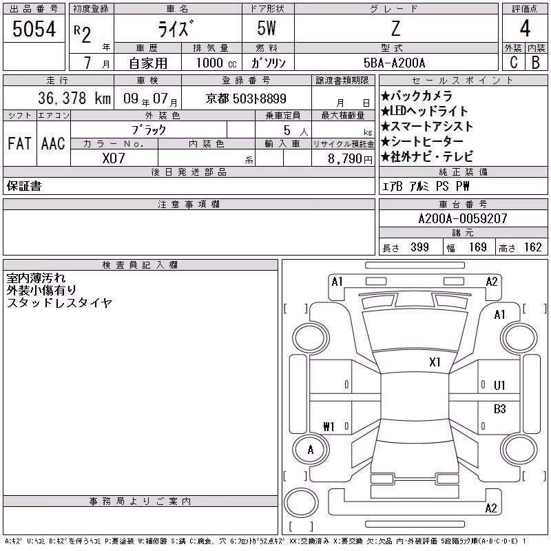 TOYOTA RAIZE