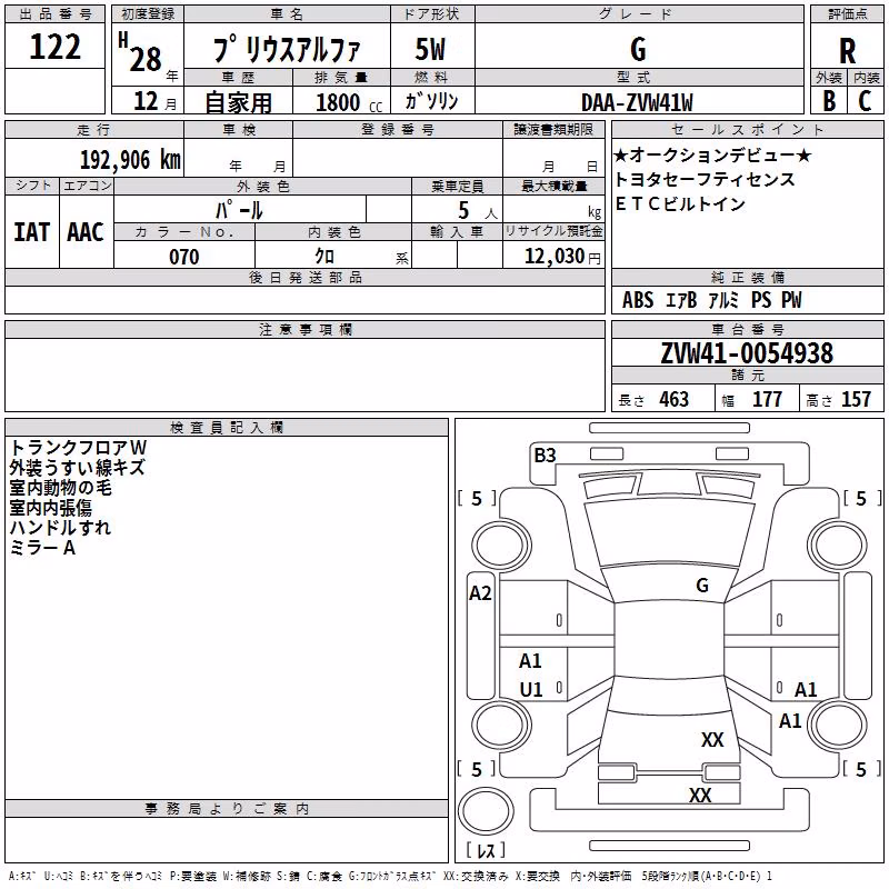 TOYOTA PRIUS ALPHA