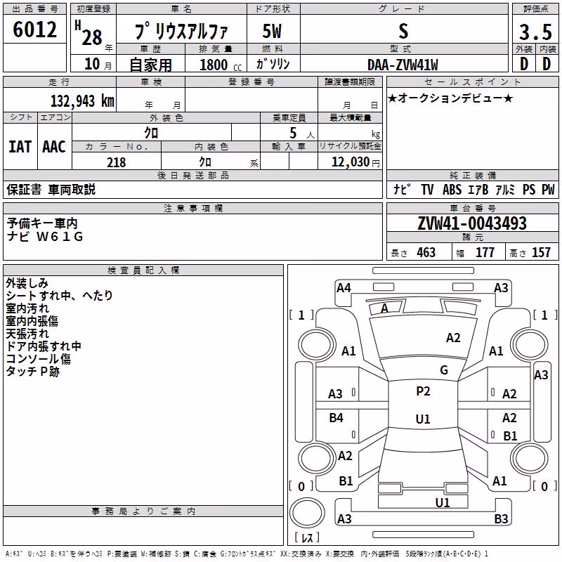TOYOTA PRIUS ALPHA