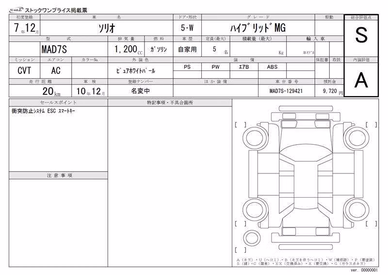 SUZUKI SOLIO